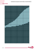 Teal Botanical Tapestry Crochet Pattern: Modern Leaf Wall Hanging (PDF Pattern 140x200 Stitches)