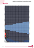 Lighthouse Sunset Crochet Pattern: Coastal Tapestry Wall Hanging (100x150 Stitches PDF)